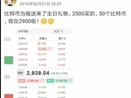 比特币为什么计算器(比特币为什么要算数学题)