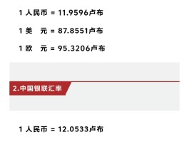 欧元兑换人民币中国银行今日牌价(欧元换人民币中国银行官方牌价多少现在)
