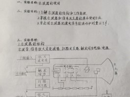 数字示波器的原理与使用(数字示波器的原理与使用实验结果及讨论)