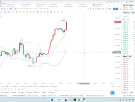 HTX币网无法验证码(localbitcoins验证码)