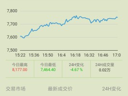 shibi币最新资讯(shib币最新消息616)