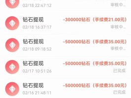 零投资一天赚1000(零投资一天赚1000元项目可信吗)