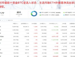 关于HTX币网BTC怎么转成ETC的信息