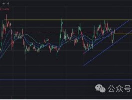 莱特币行情莱特币价格(莱特币价格今日行情2021)