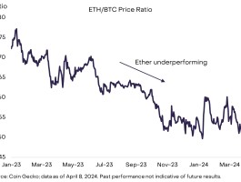 灰度为什么不买eth(灰度为什么不持仓doge)