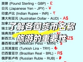 eur是什么货币符号(eur是什么货币符号的缩写)
