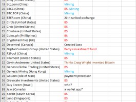 segwit2x是什么(senseiv2x是什么)