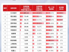 fttr概念股(FTTR概念股龙头)