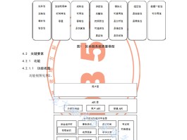 区块链的含义(区块链 的含义)