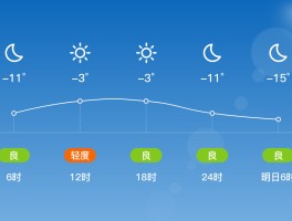 包头天气查询(包头天气查询40天)
