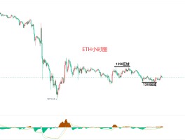 比特币交易所清算地图(比特币交易所清算地图软件)