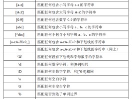 欧元符号怎么写(欧元符号手写怎么写)