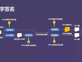 比特币到底是什么原理(比特币到底是什么原理制成的)