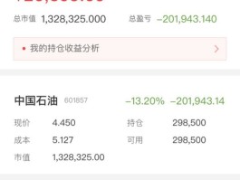 HTX币杠杆做空怎么设置(杠杆做空交易后,怎么设置止损)