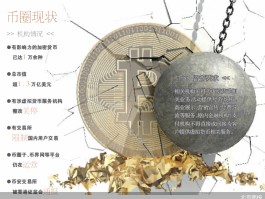 蜜蜂矿池是什么(蜜蜂矿池是什么东西)