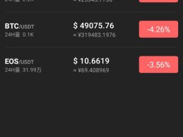 HTX币自选区usdt限额太大了(usdt husd btc eth ht alts)