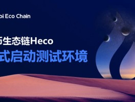 HTX币生态链heco(货币生态链shib合约地址)