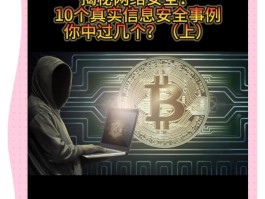比特币勒索(比特币勒索的危害是什么)