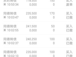 HTX币网的无法撤单(hxex交易所提币困难)