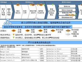 挖ltc是什么意思(ltc挖矿教程在线视频)