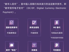 什么是电子货币数字货币(什么是电子货币,什么是数字货币,有什么区别?)