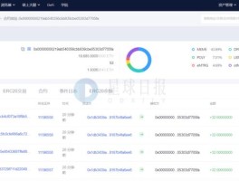 比特币为什么不能充公(比特币为什么不能充当货币)