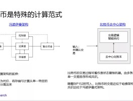 比特币qc什么意思(比特币qc什么意思啊)