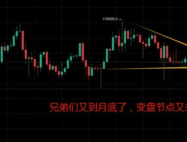 比特币崩盘了吗(比特币崩盘以后该怎么办?)