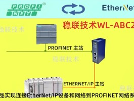 ethernet和internet(ethernet和internet有什么区别和联系)