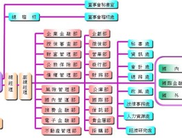 台湾银行牌告汇率(台湾银行牌告汇率查询 人民币)