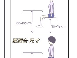 家庭装修小吧台尺寸(家用小吧台高度多少为宜)