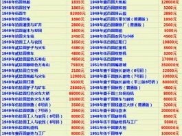 币币交易是什么意思(币币交易真的还是假的)
