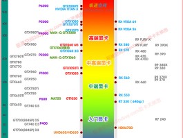 2016挖矿用什么显卡(2020年挖矿用什么显卡)