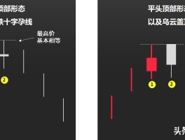 HTX币网k线视频(ht币行情最新价格行情)