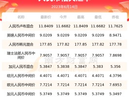 HTX币网提币手续费6的简单介绍