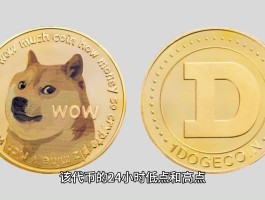 狗狗币下载官方app(狗狗币网下载官方app)