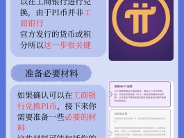 pi币钱包下载(pi币钱包下载地址)