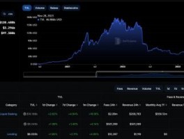 HTX币和以太币区别(以太坊和hyperledger)