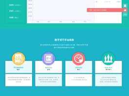 数字货币交易软件推荐(数字货币交易软件推荐哪个)