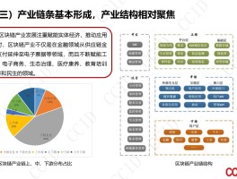 区块链是啥(区块链是啥及特点)