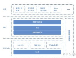 公信宝什么平台有(公信宝什么平台有贷款业务)