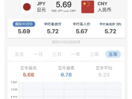 日币换人民币汇率(日币换人民币汇率什么时候会涨)