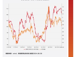 人民币对外币汇率(人民币对外币汇率下降)