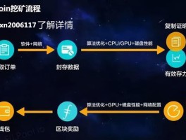 ipfs矿机骗局最新情况(ipfs矿机骗局最新情况能提现吗)