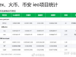 aex中文交易官网(aex交易平台官网是不是诈骗)