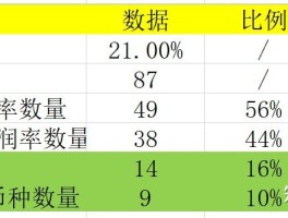 HTX币网积分多少分升级(ht币能涨到1000元一个)
