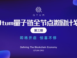 量子链基金会是什么(量子联合基金管理有限公司)