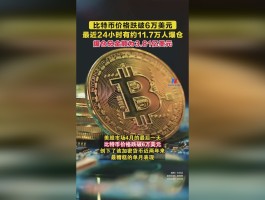 2022年比特币价格(2022年比特币价格区间)