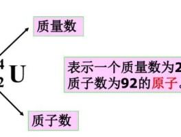 啥叫质数(啥叫质数合数偶数奇数自然数)