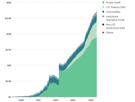 比特币2025年价格预测(2025比特币还有下一次牛市吗)